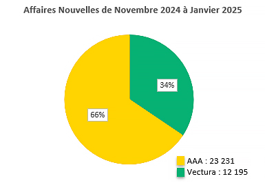 card-le-chiffre.jpg